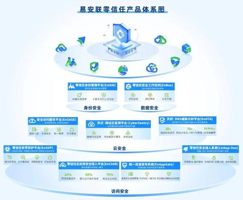 安全漏洞周報 2025.10.27-2025.11.03 聚焦網絡技術研發領域關鍵風險